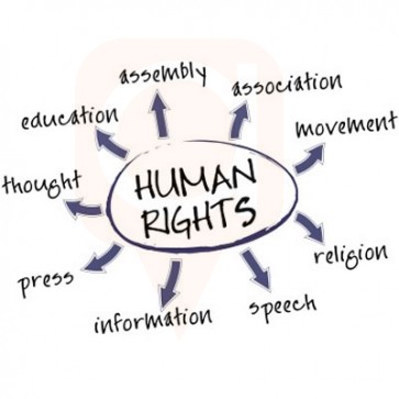 Human Rights Complaints